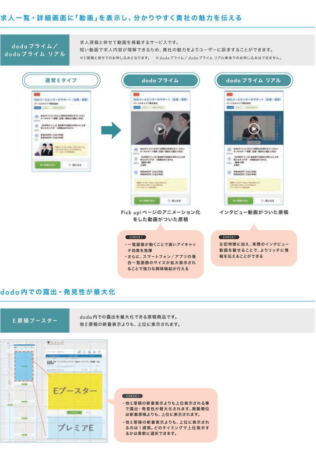 タウンワークネットとは