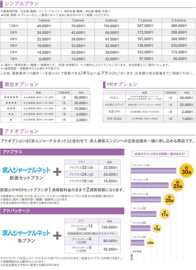 求人ジャーナル_求人ジャーナルネット