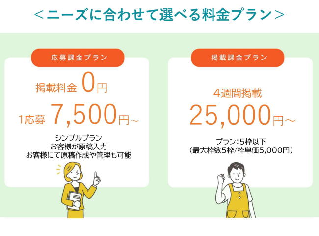 応募課金プランと掲載課金プラン