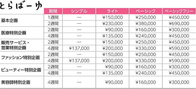 とらばーゆ料金