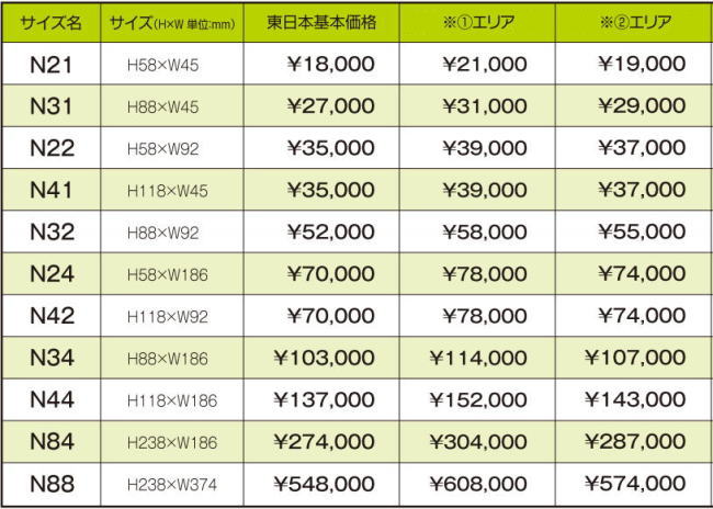 アイデム料金