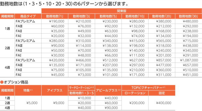 フロムエーナビ料金