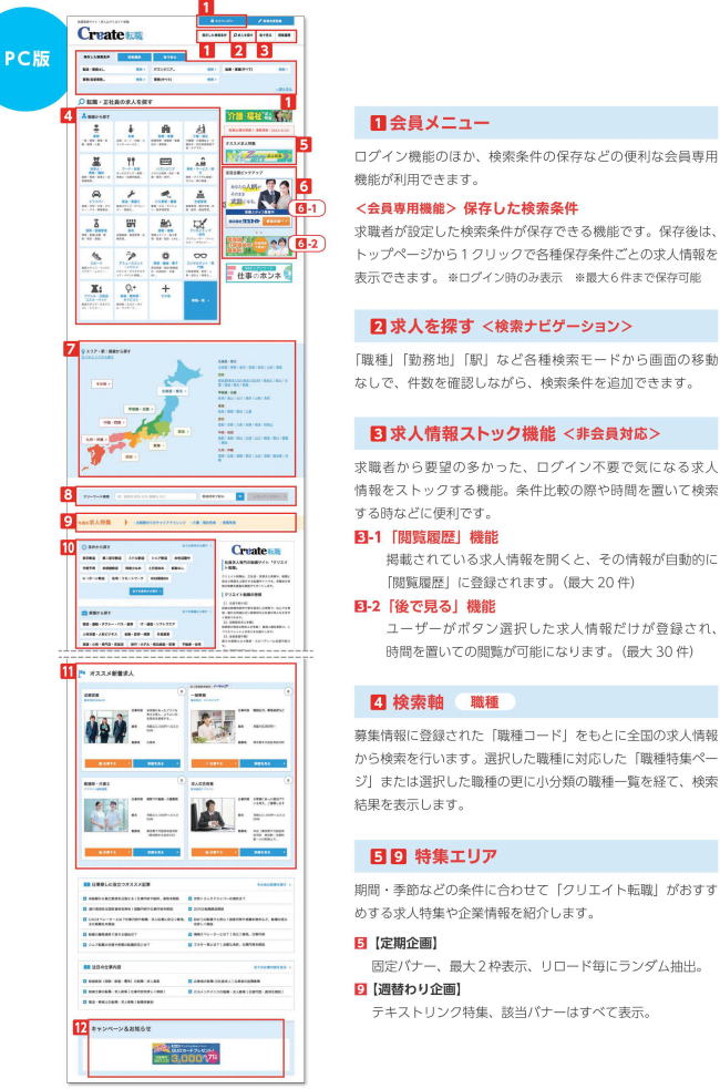 create転職_PC版トップページ