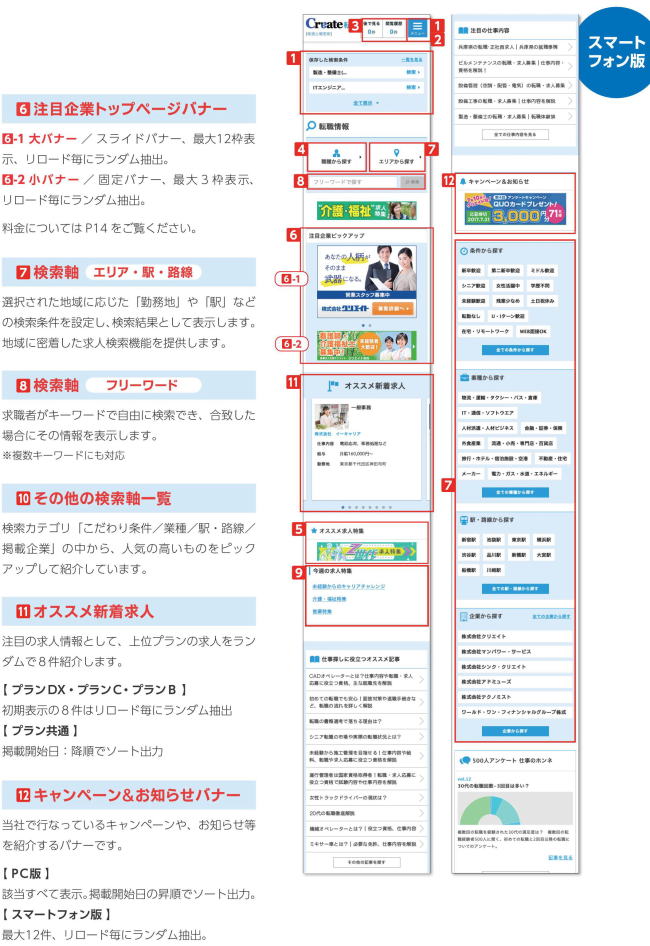 create転職_スマートフォン版トップページ