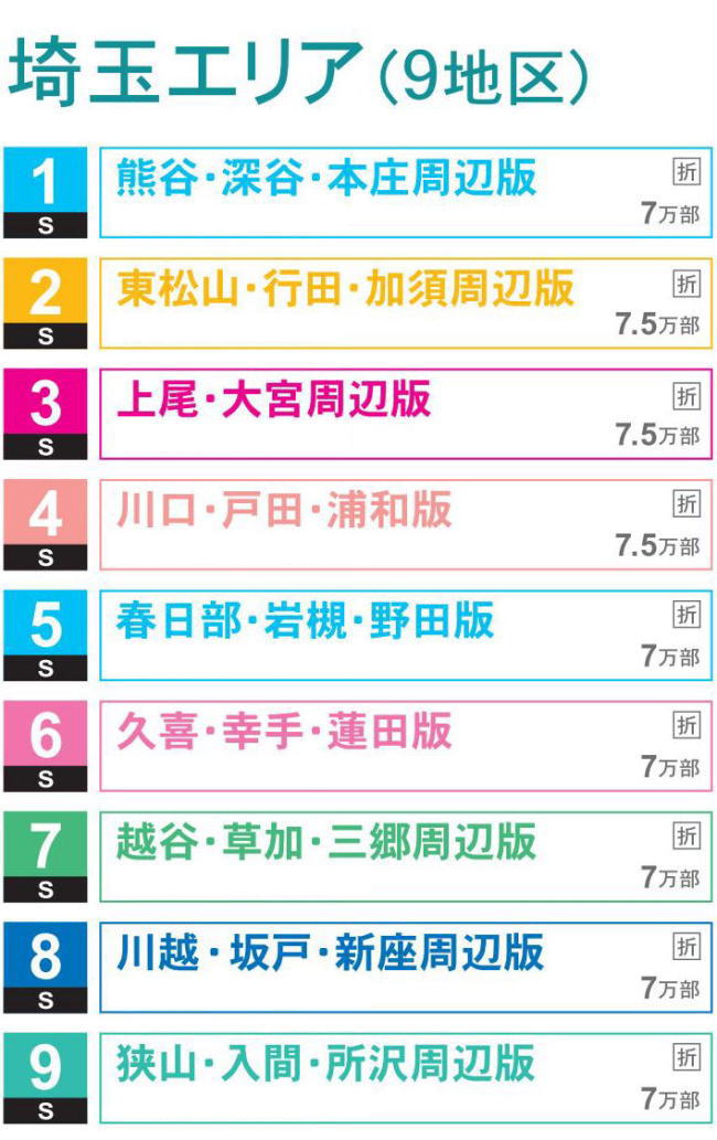 埼玉エリア（9地区）。