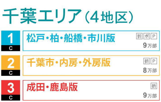 千葉エリア（4地区）。
