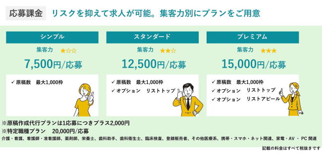 応募課金プラン