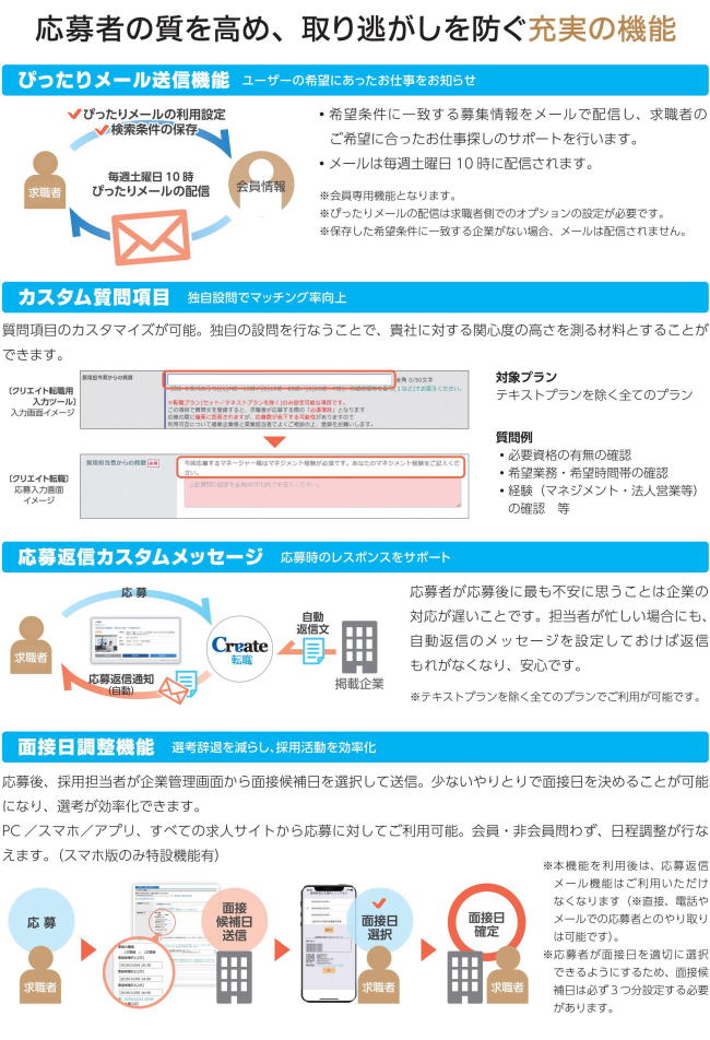 create転職_各種機能