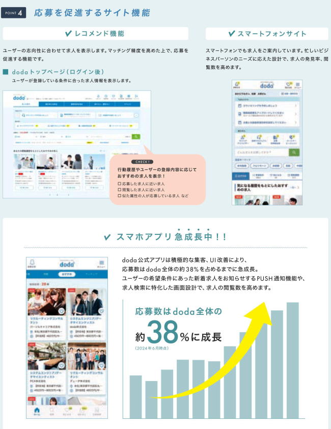 リクナビネクスト料金表