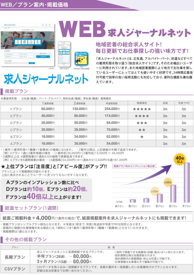 求人ジャーナル_求人ジャーナルネット